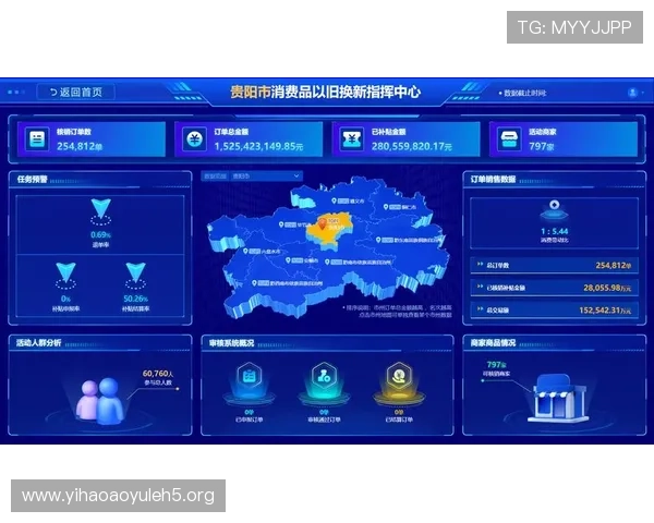 壹号登陆：实现快速注册与登录，开启高效便捷的数字化管理新时代