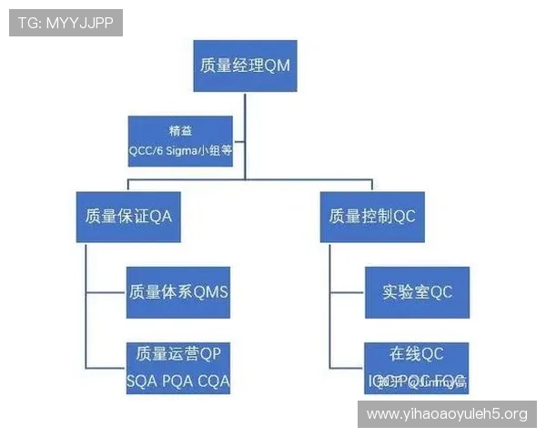 官方版注册壹号账号登录入口完整指南,确保用户安全便捷地进入壹号平台 官方版注册壹号账号登录入口完整指南,确保用户安全便捷地进入壹号平台