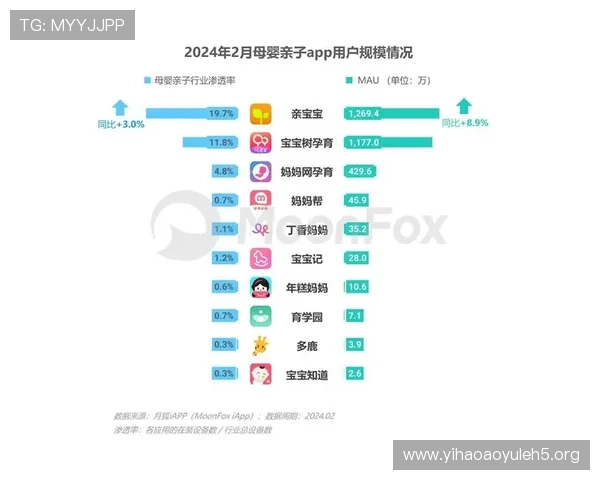 壹号娱乐app网址大全2024最新更新内容与使用技巧详解 壹号娱乐app网址大全2024最新更新内容与使用技巧详解